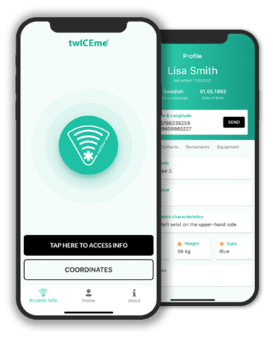 Twiceme | Båstadgruppen