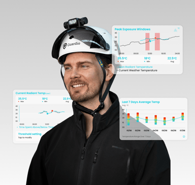 Man klädd i en vit skyddshjälm med genomskinliga paneler framför sig som visar olika diagram och datavariabler från Quins användargränssnitt