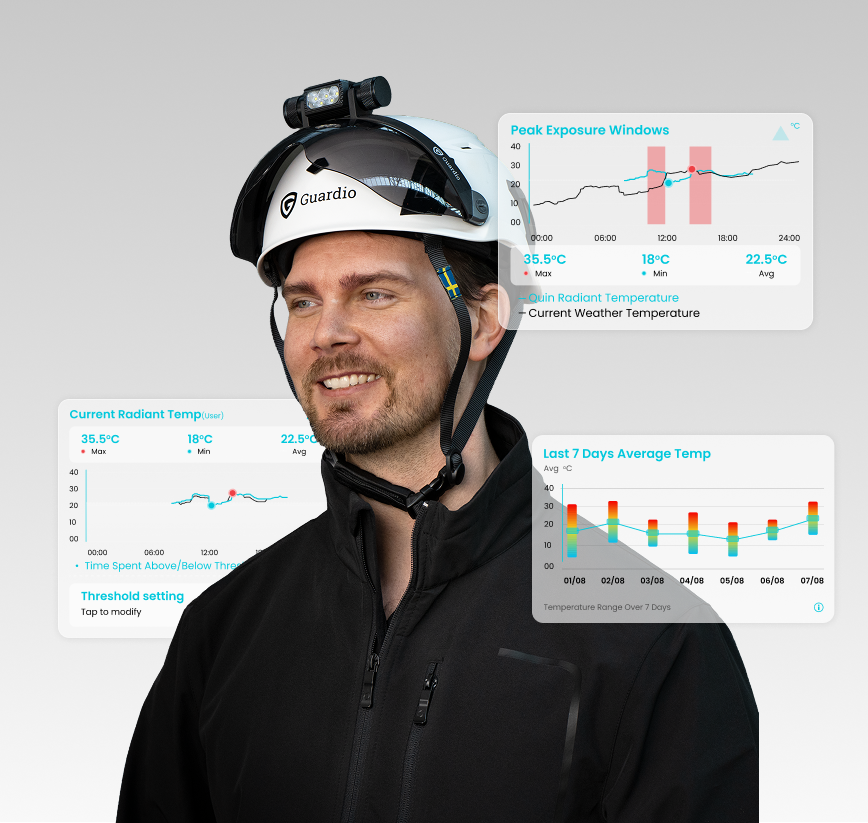 Mies pukeutunut valkoiseen suojakypärään, jonka edessä on läpinäkyvät paneelit, jotka näyttävät erilaisia kaavioita ja datamuuttujia Quinin käyttöliittymästä