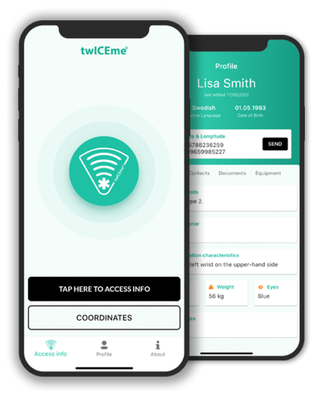 Twiceme | Båstadgruppen