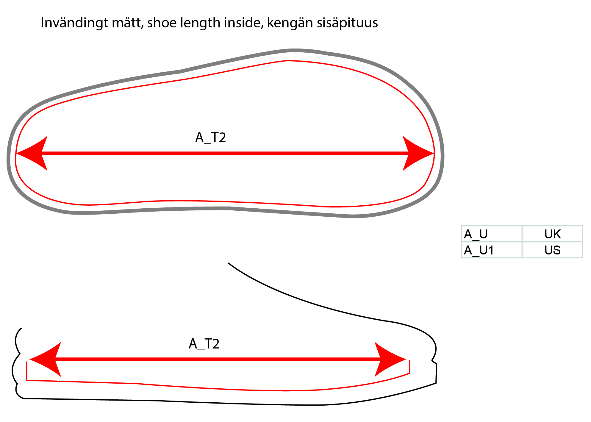 Turbulence 2 Shoes