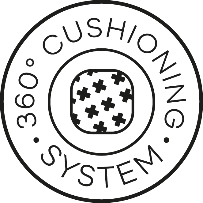 Rund symbol med texten “360° Cushioning System” och ett mönster som illustrerar stötdämpning. Visar att skon ger komfort och stötdämpning runt hela foten.