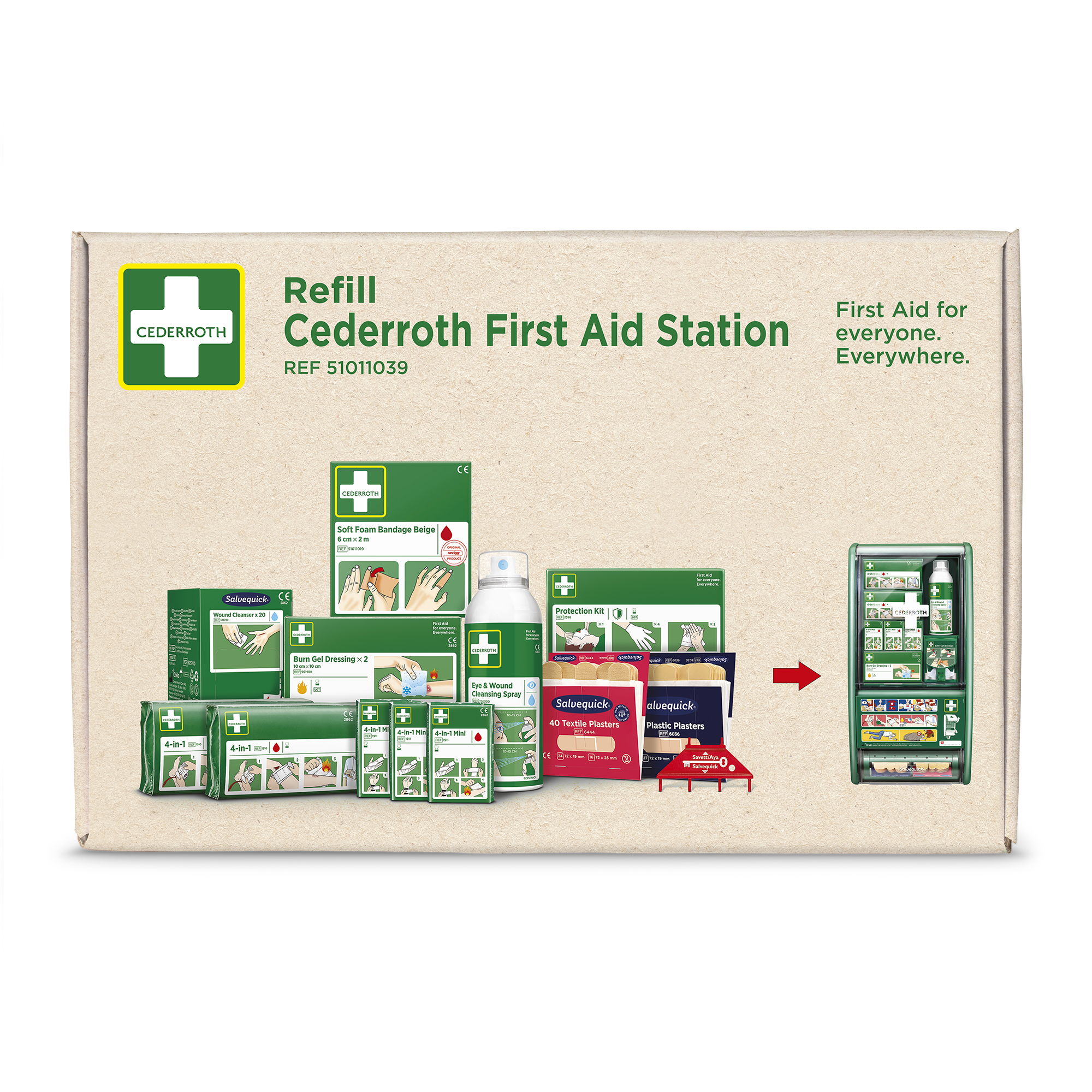 Showing image 2 of 4 product First Aid Station Refill Green